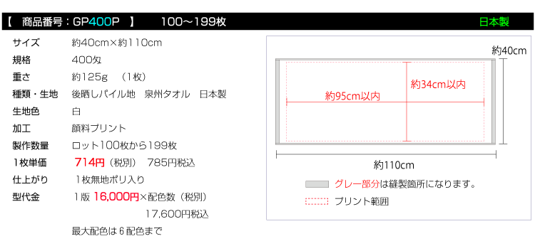 価格