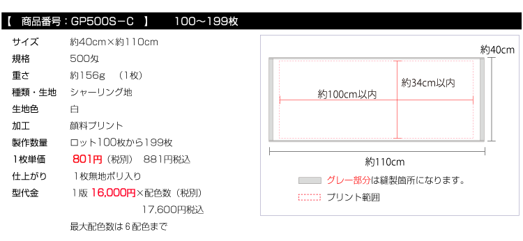 価格