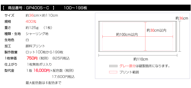 価格