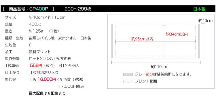 価格