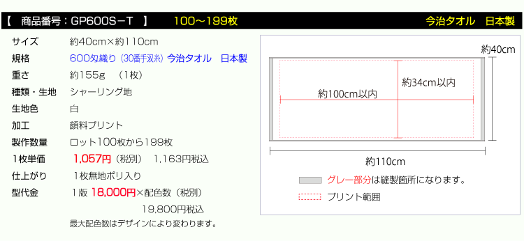 価格