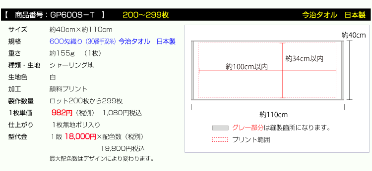 価格