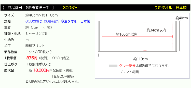 価格