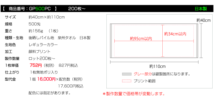価格