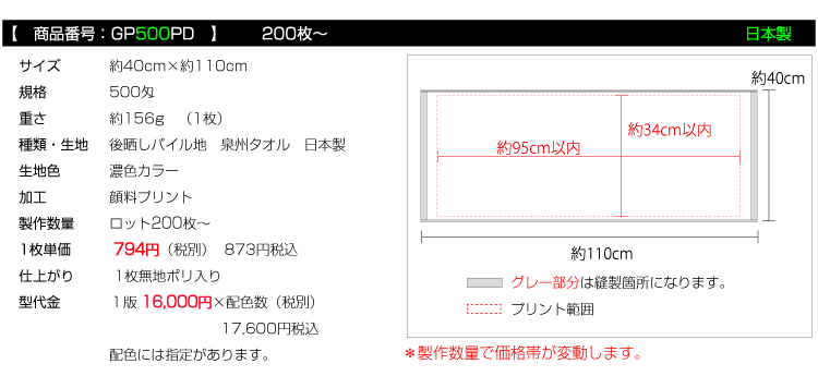 価格