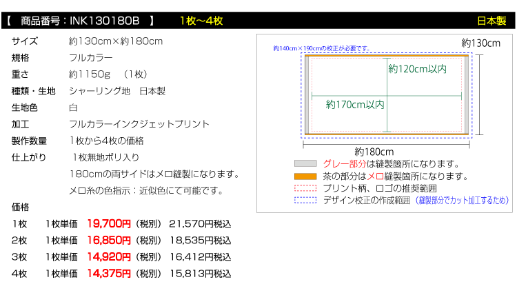 価格