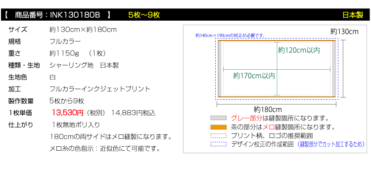 価格