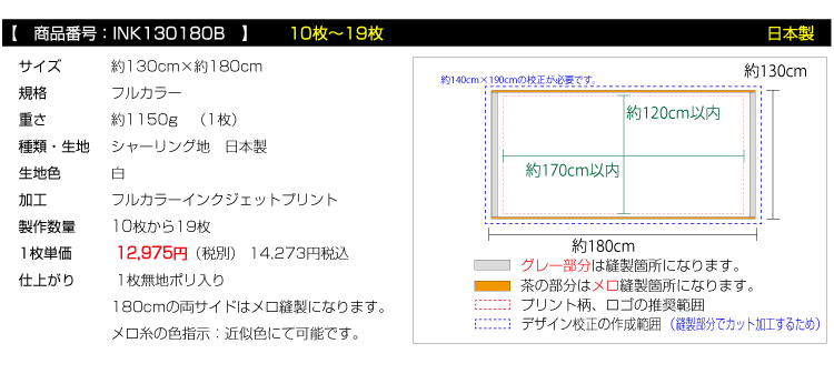 価格