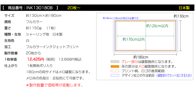 価格