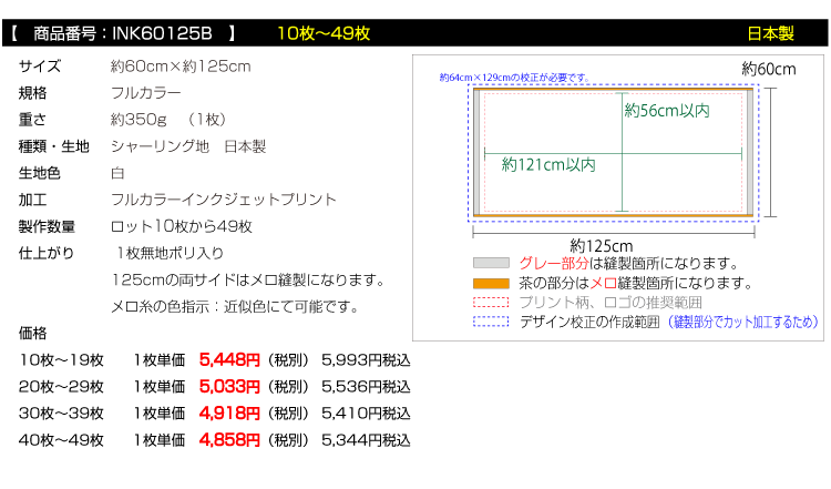 価格