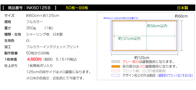 価格