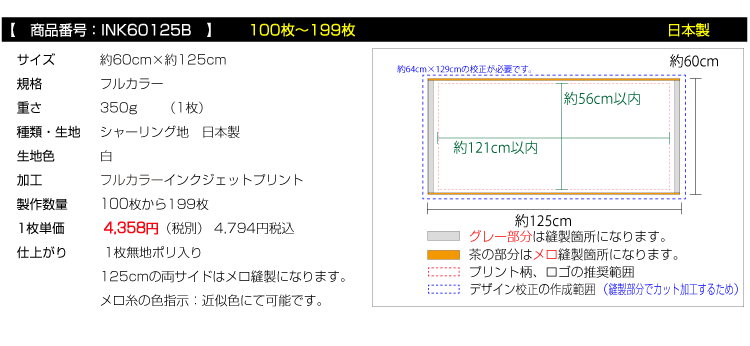 価格