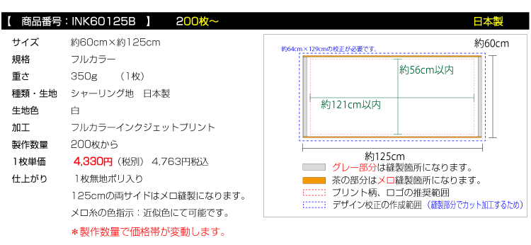 価格