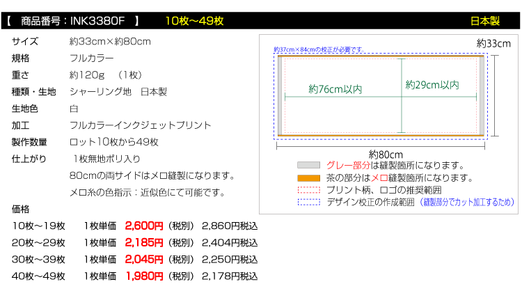 価格