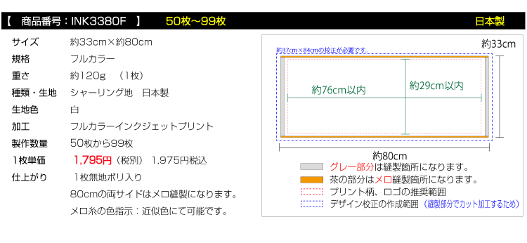 価格