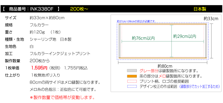 価格