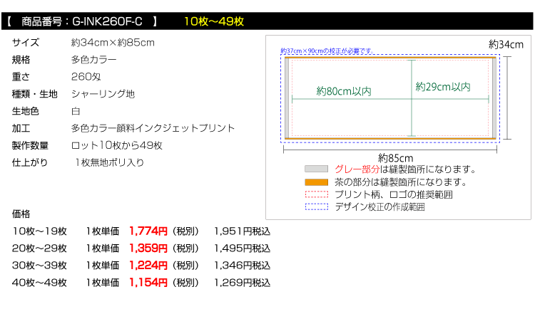 価格