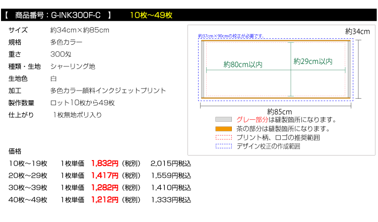 価格
