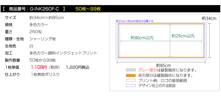 価格