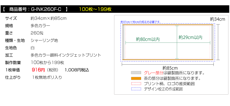 価格