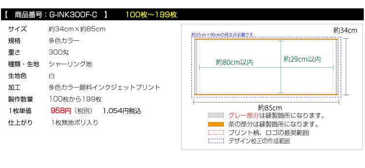 価格