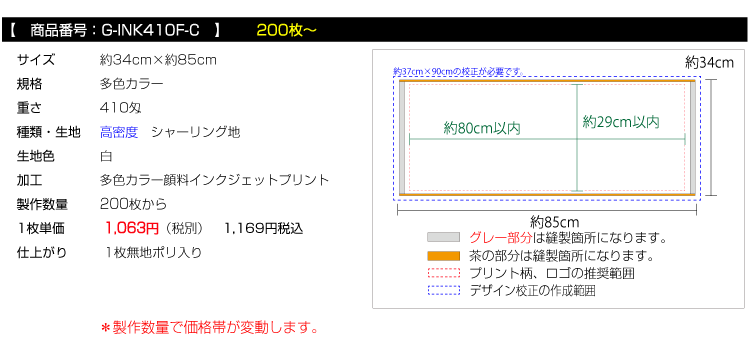 価格