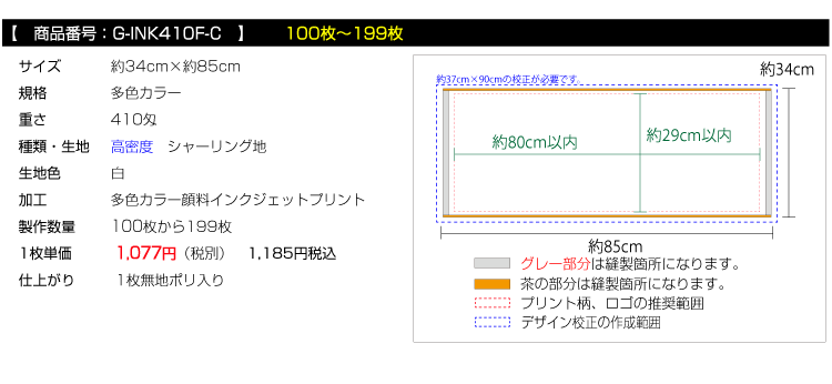 価格