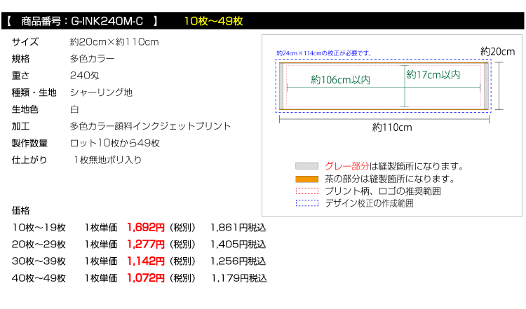 価格