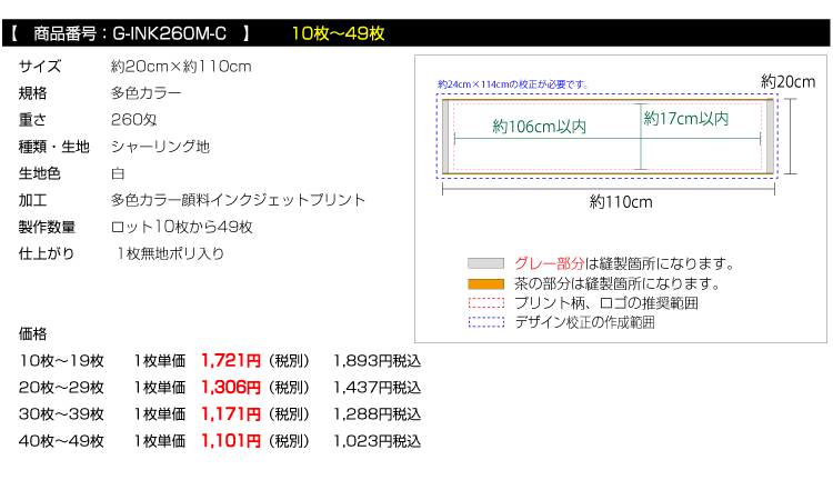 価格