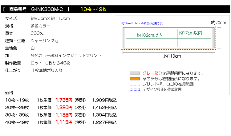 価格