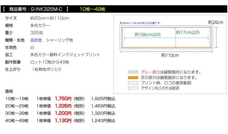 価格