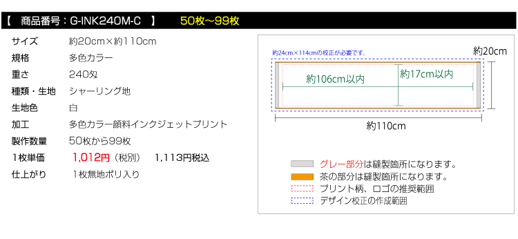 価格