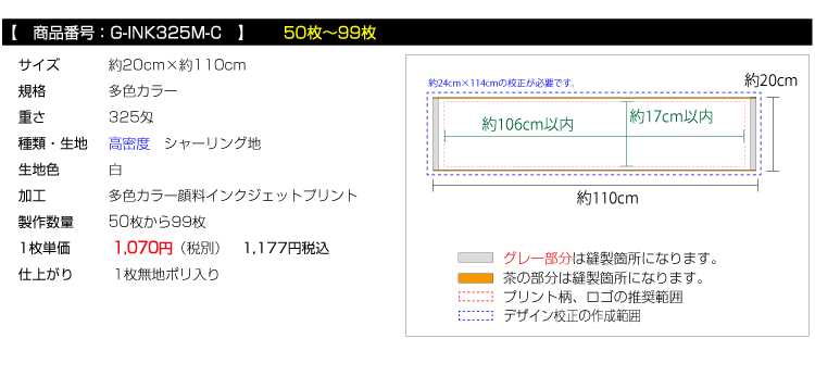 価格