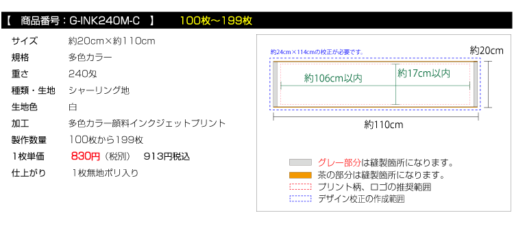 価格