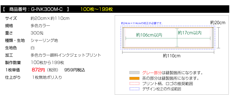 価格