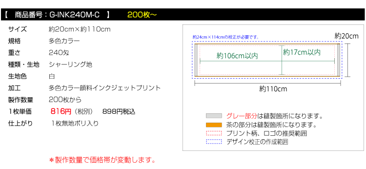 価格