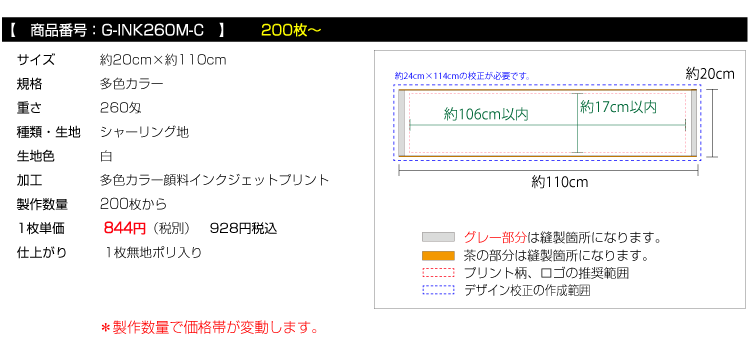 価格