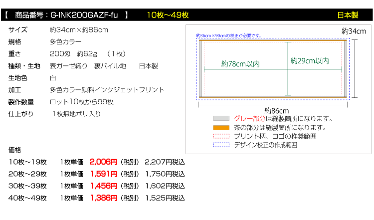 価格