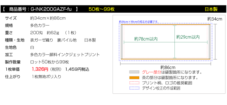 価格