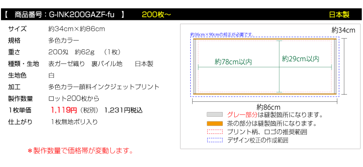 価格