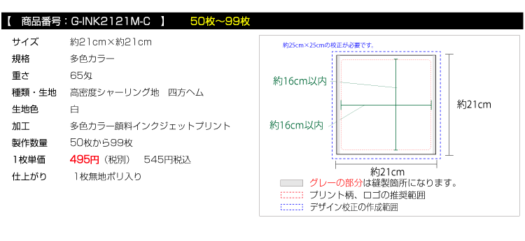 価格