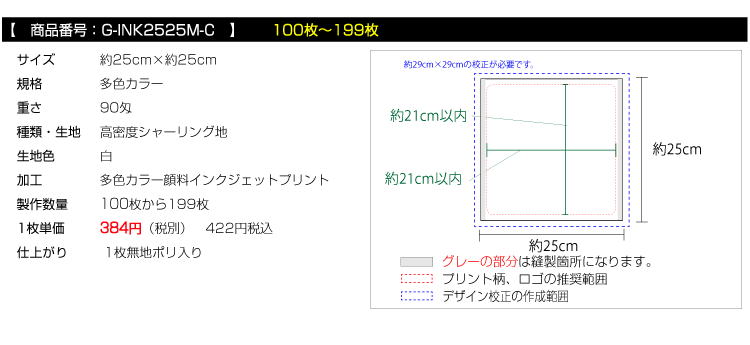 価格