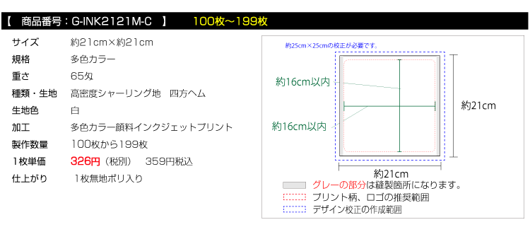 価格