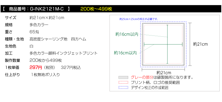 価格