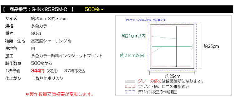 価格