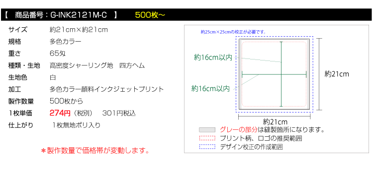 価格