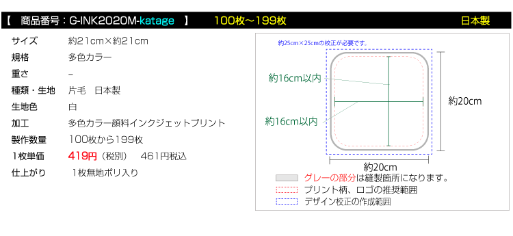 価格