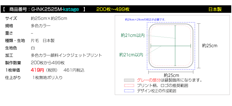価格