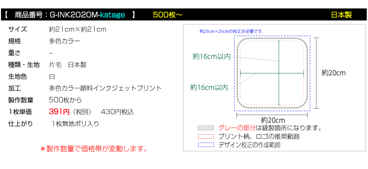 価格
