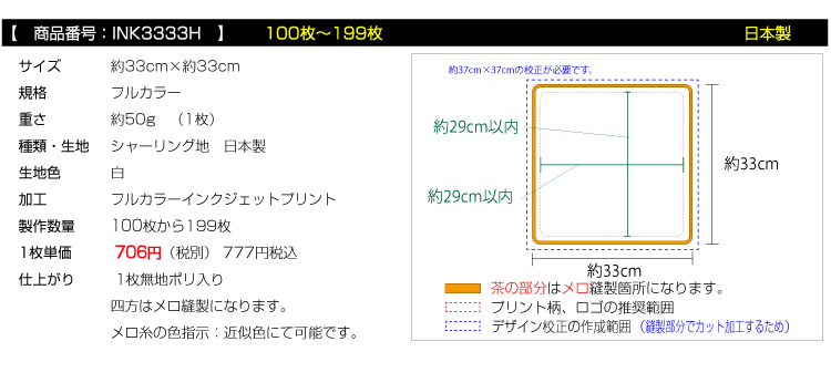 価格